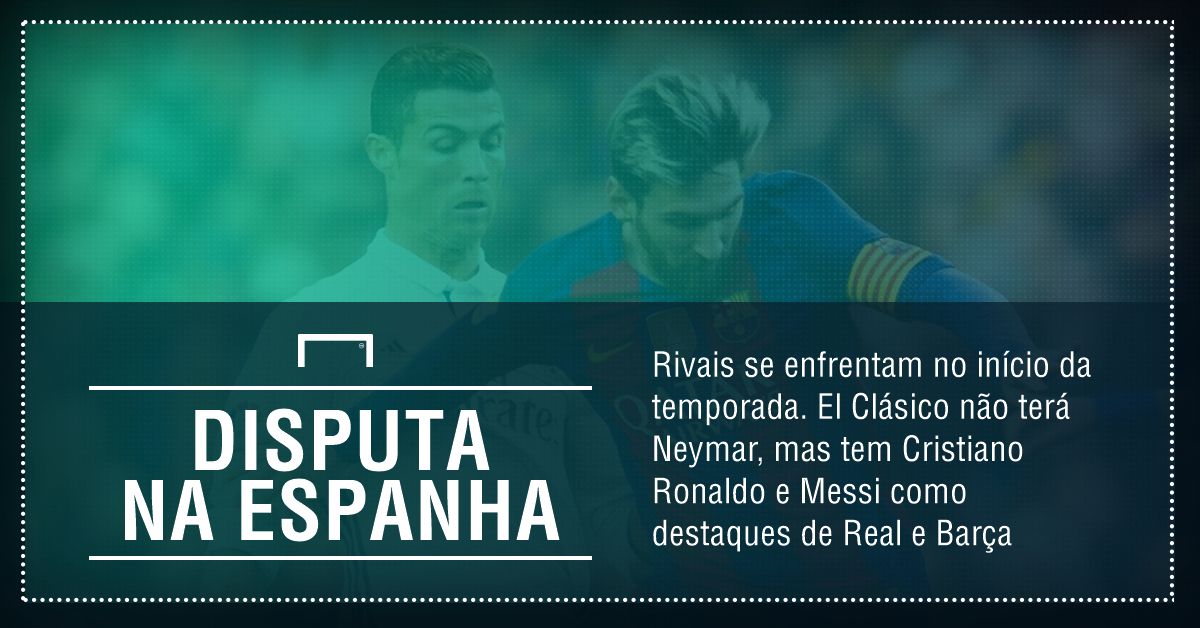 GFX El Clásico