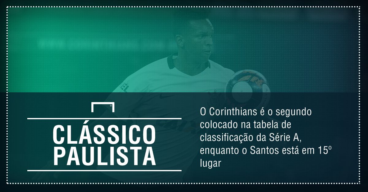 GFX Corinthians x Santos