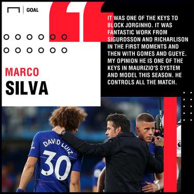 Marco Silva