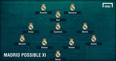 Real Madrid possible XI