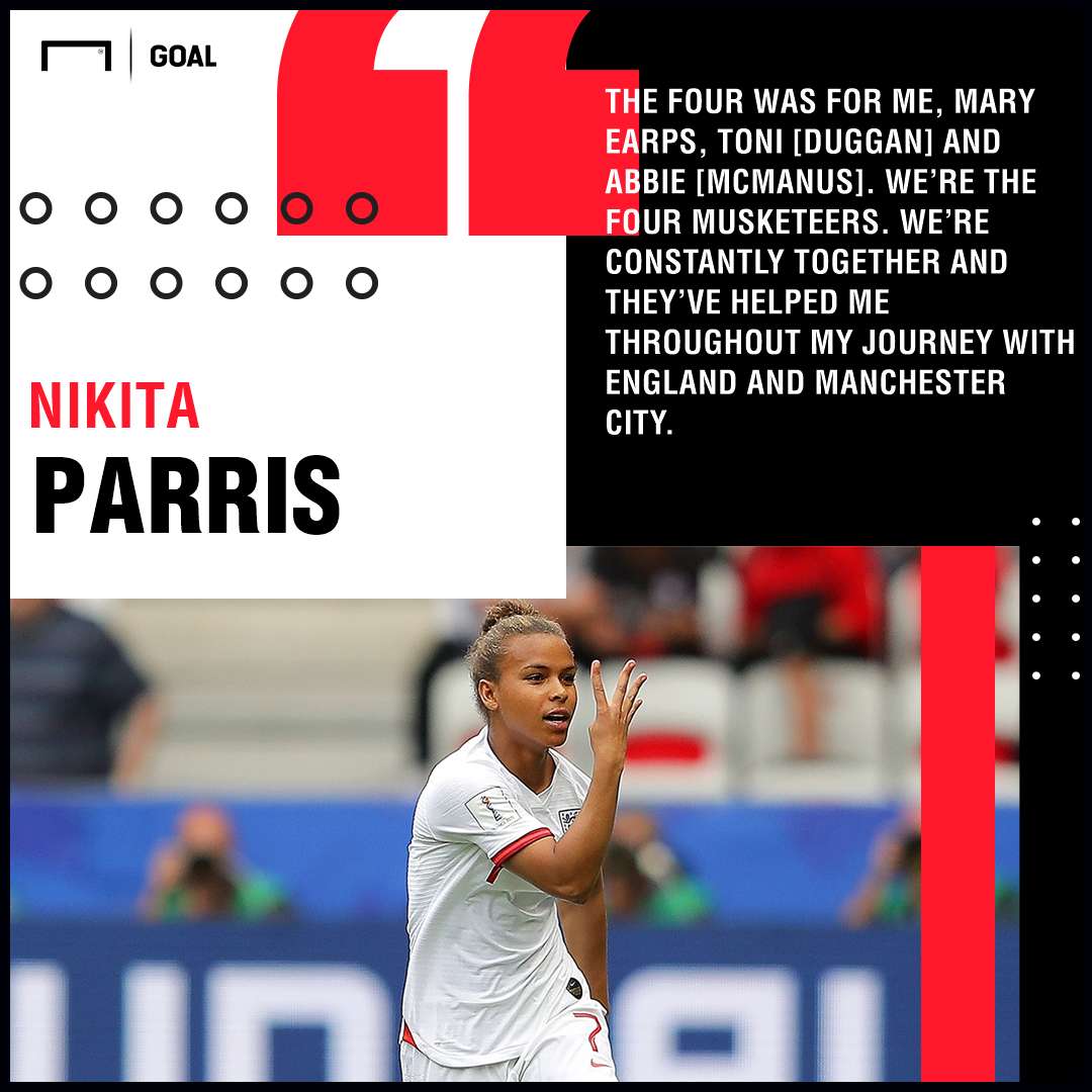 Nikita Parris England PS