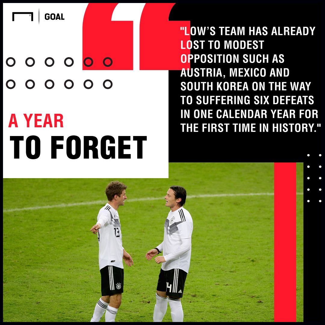 Germany v Netherlands Betting Preview