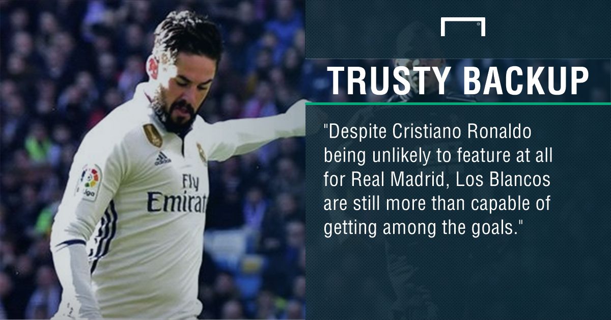 GFX Granada Real Madrid betting