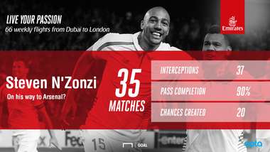 Emirates - N'zonzi EN