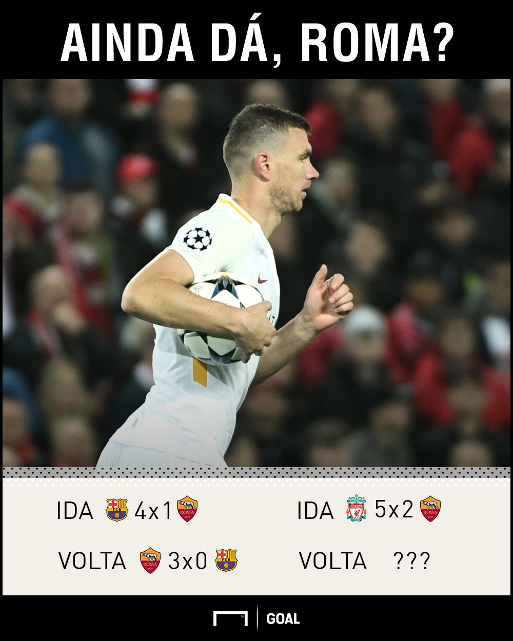 GFX Roma Champions League viradas