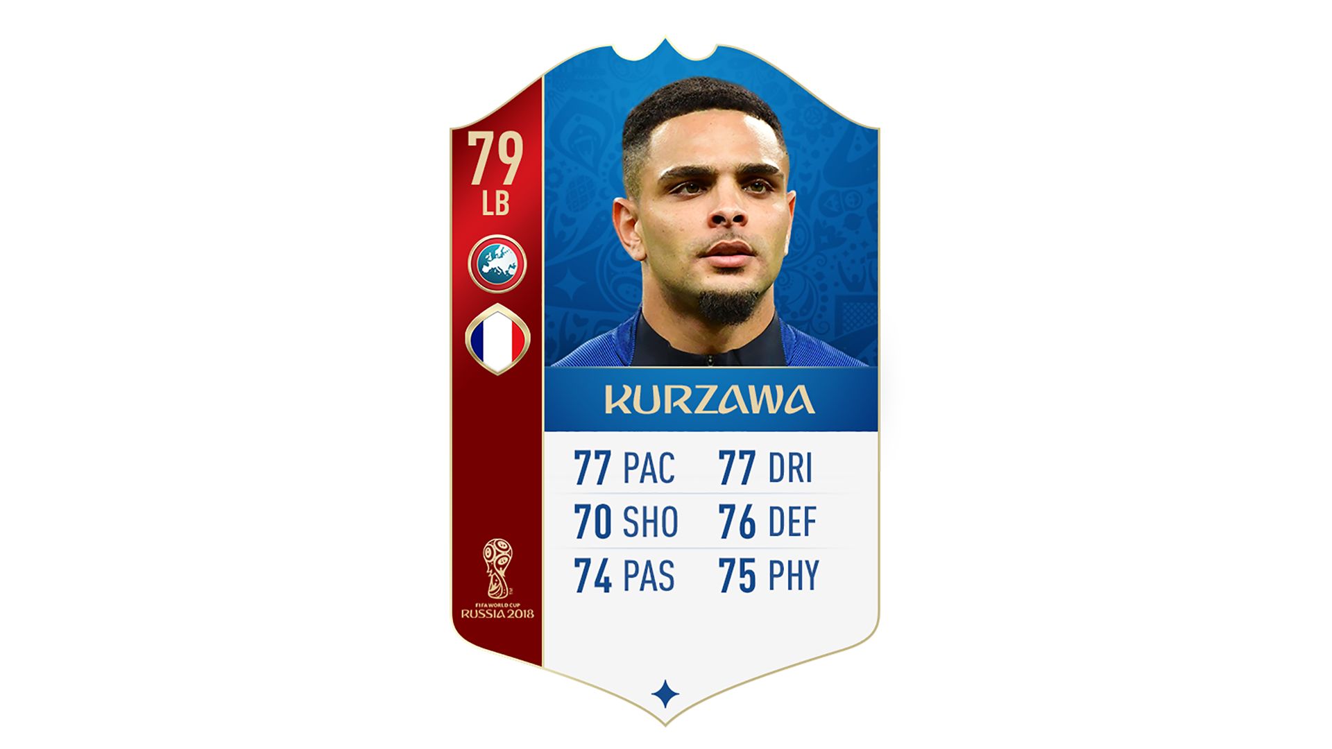 FIFA 18 World Cup France Kurzawa