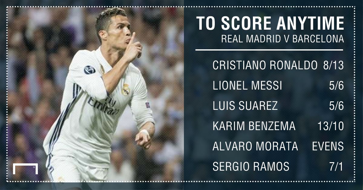 GFX Madrid Barcelona scorer betting