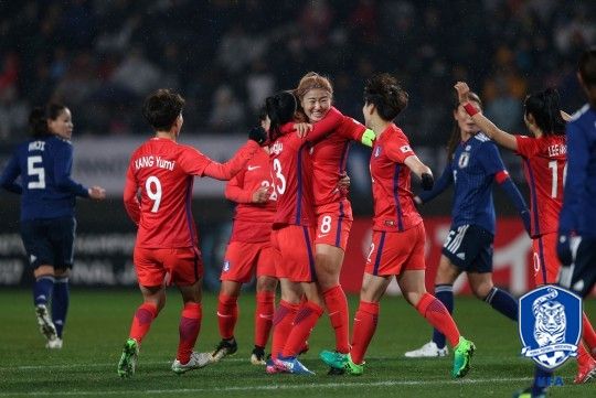 Korea Republic Women