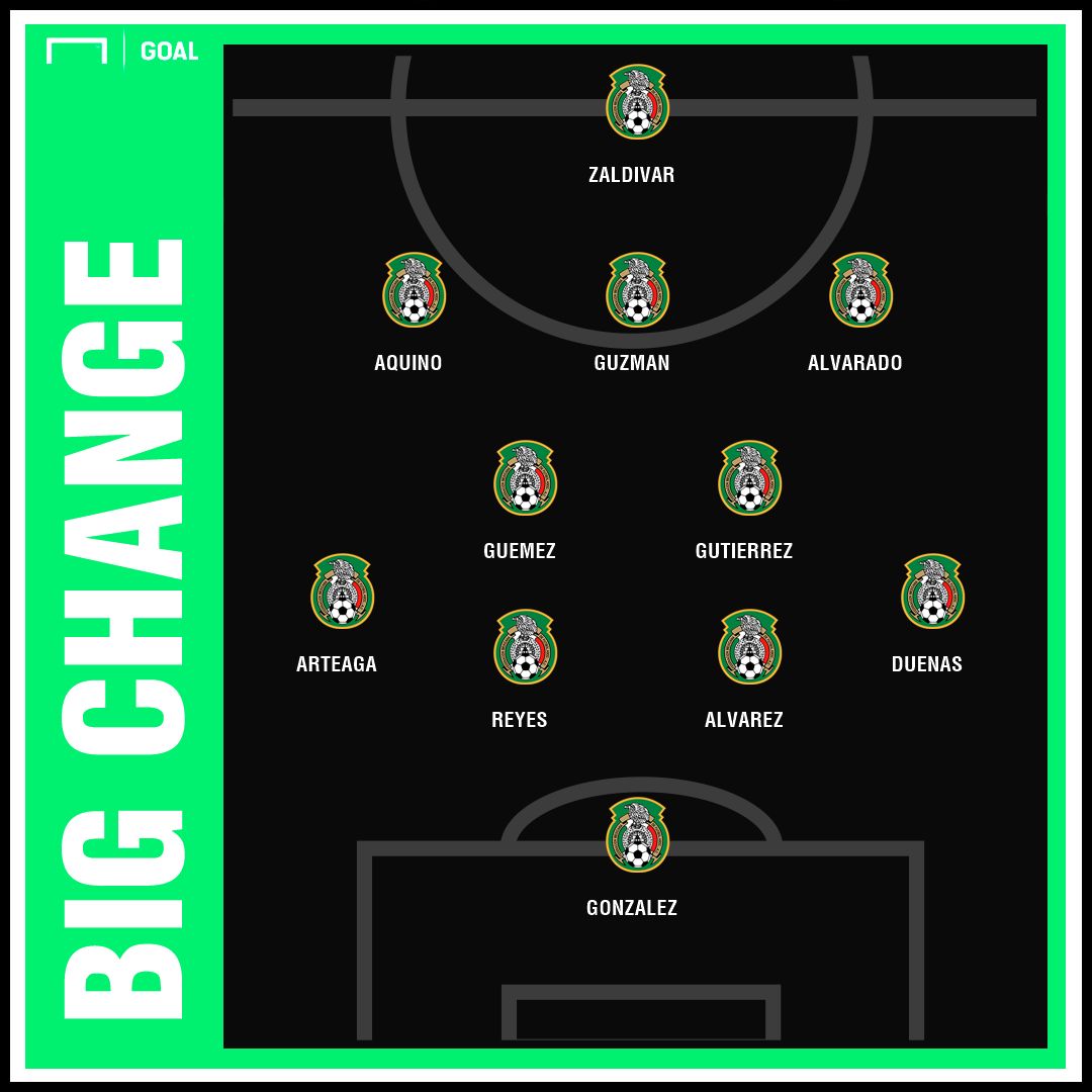 gfx mex arg big changes