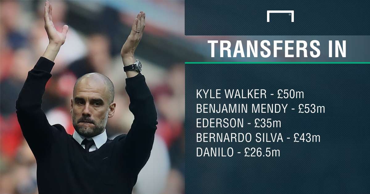 Man City transfers in