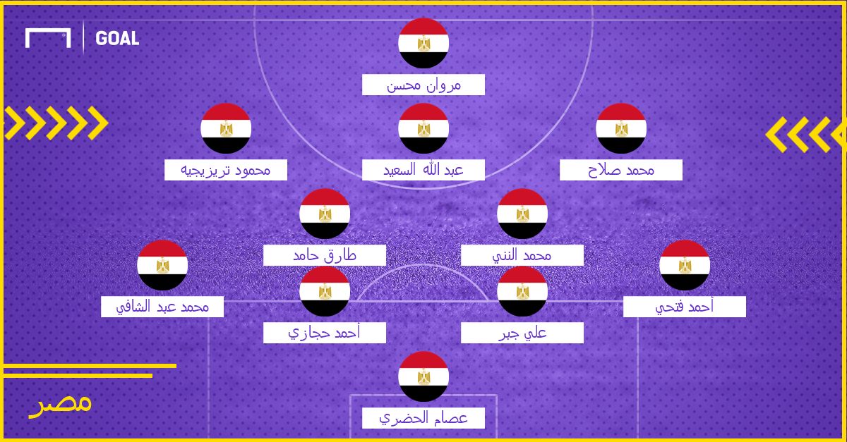 Egypt Probable XI WC 2018