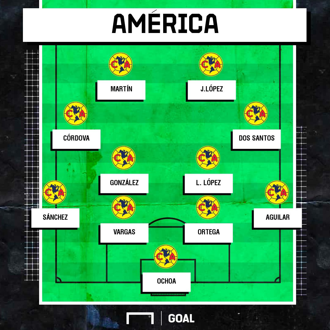 América XI PS