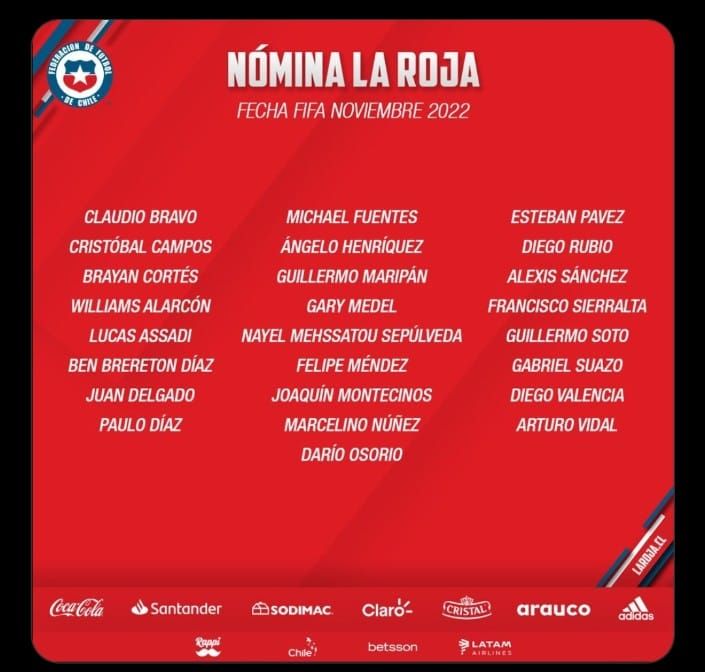 nomina chile amistosos polonia eslovaquia