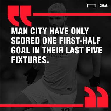 Manchester City Watford graphic