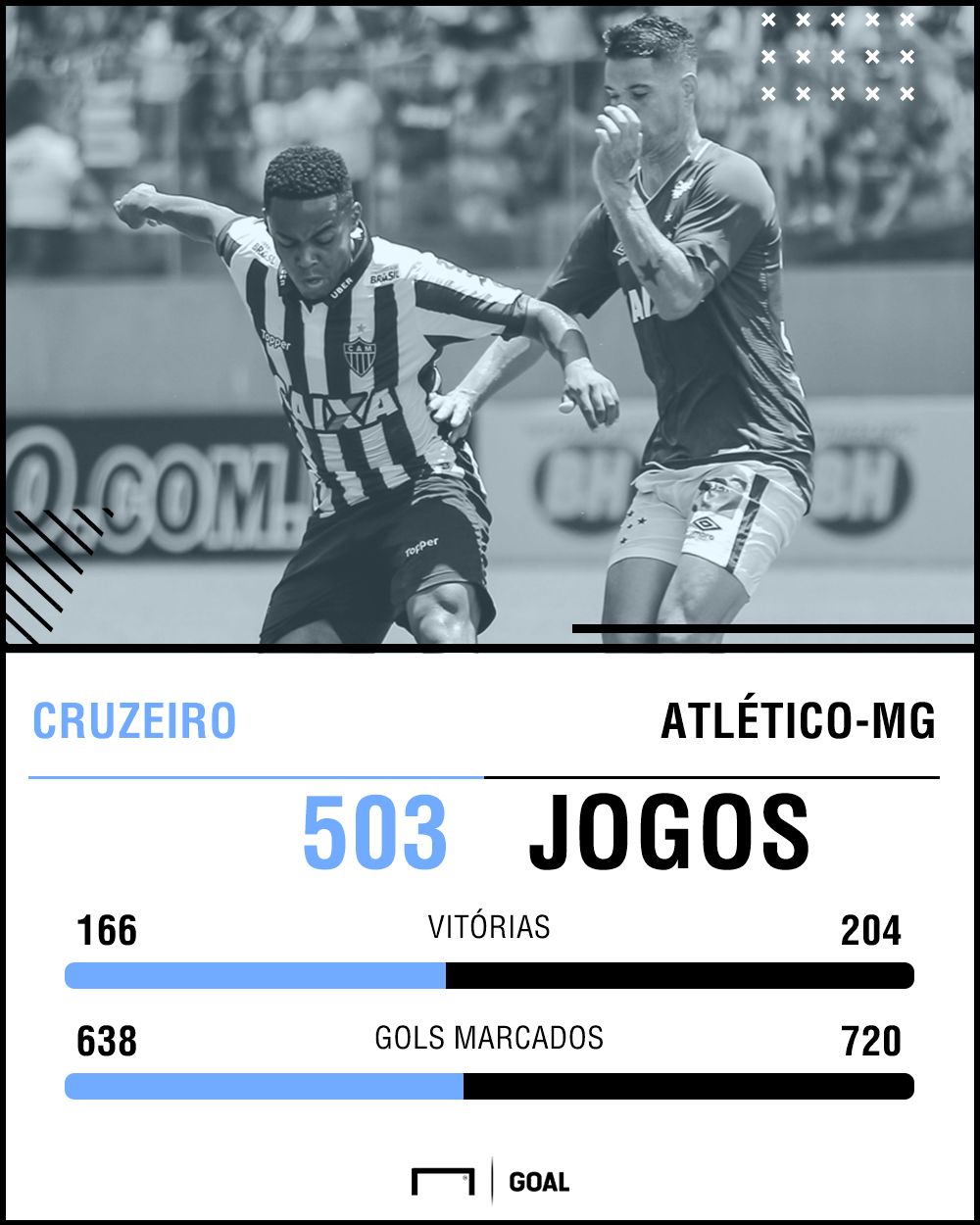 GFX Atlético Cruzeiro