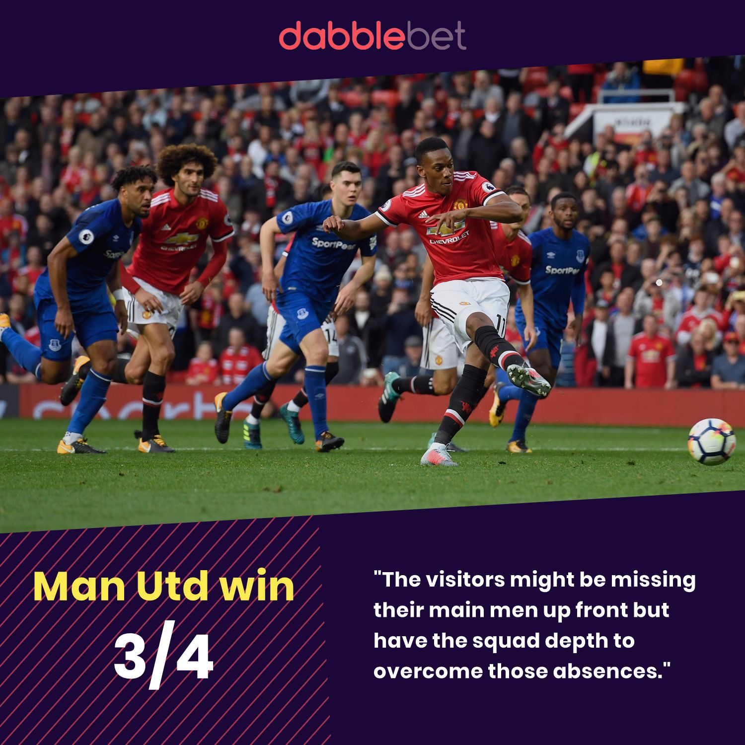 GFX FACT EVERTON V MANCHESTER UNITED