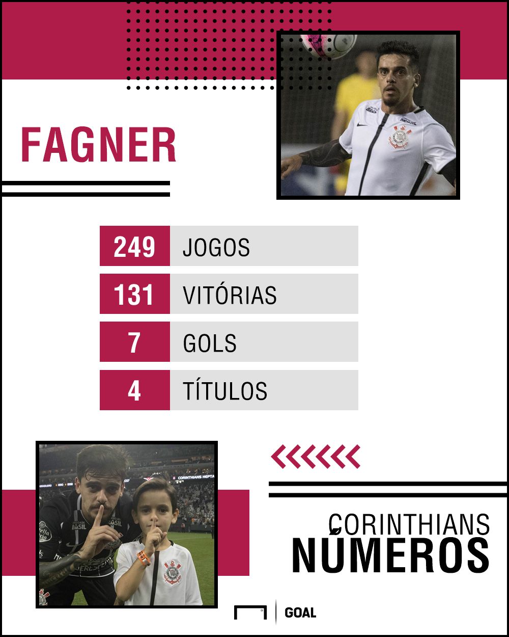 Fagner PS - Corinthians - 29/04/2018