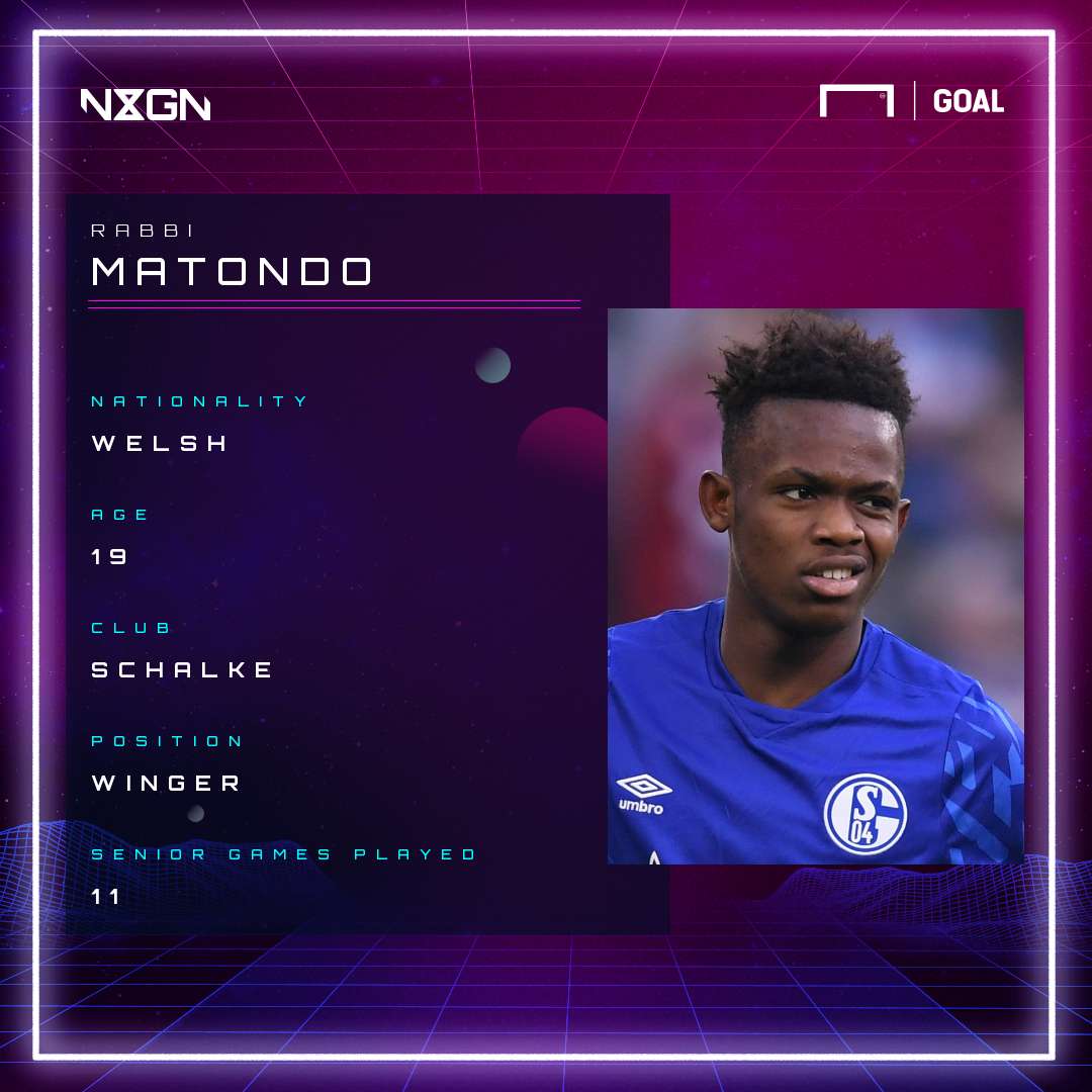 Rabbi Matondo GFX