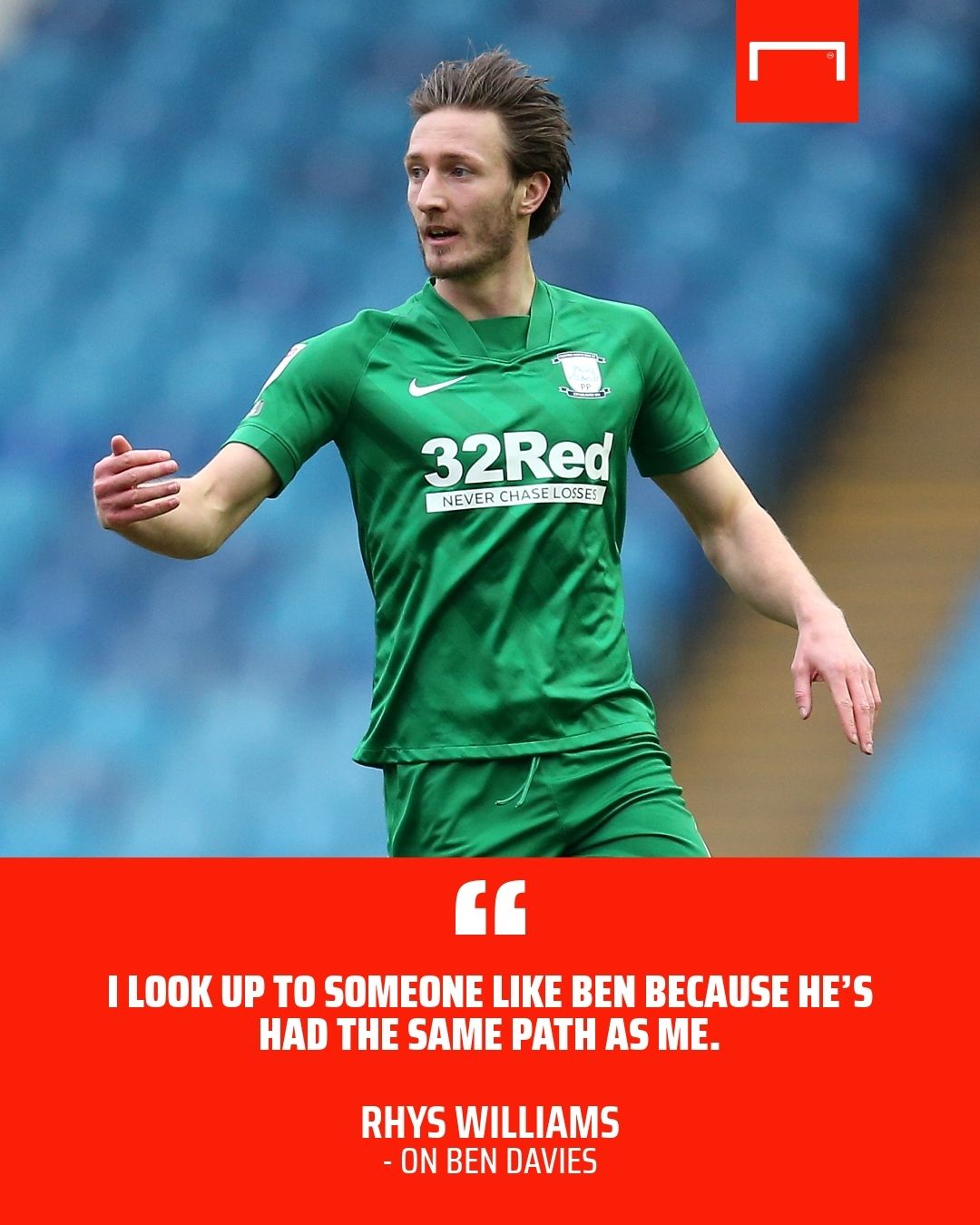 Ben Davies Preston Liverpool GFX