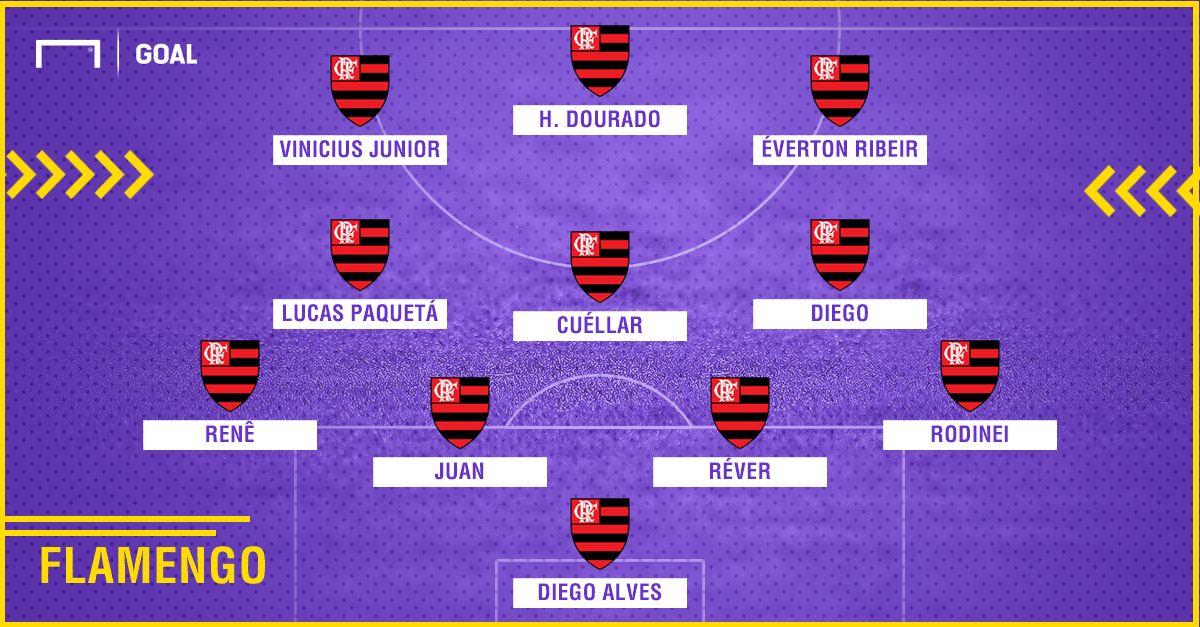GFX Flamengo 16052018