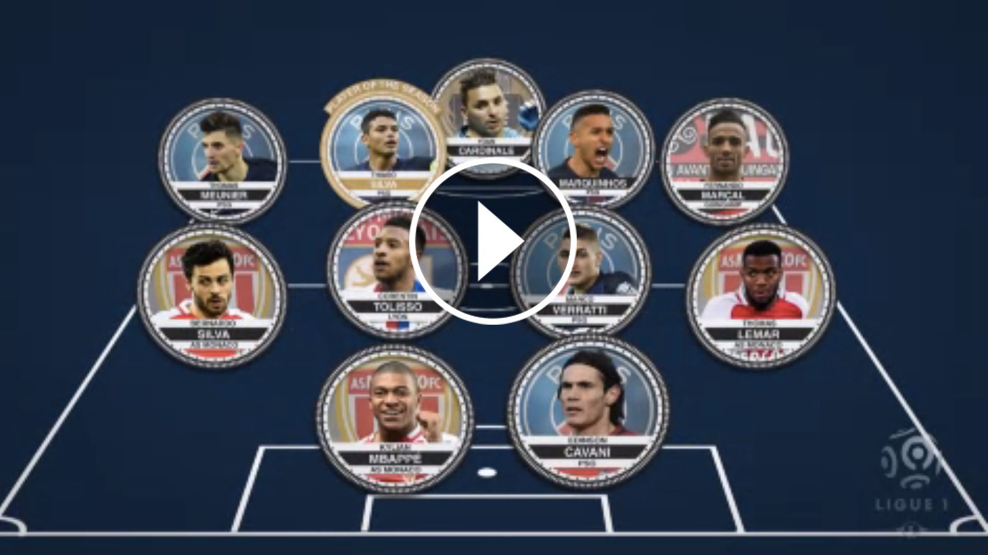 GFX Video once ideal ligue 1