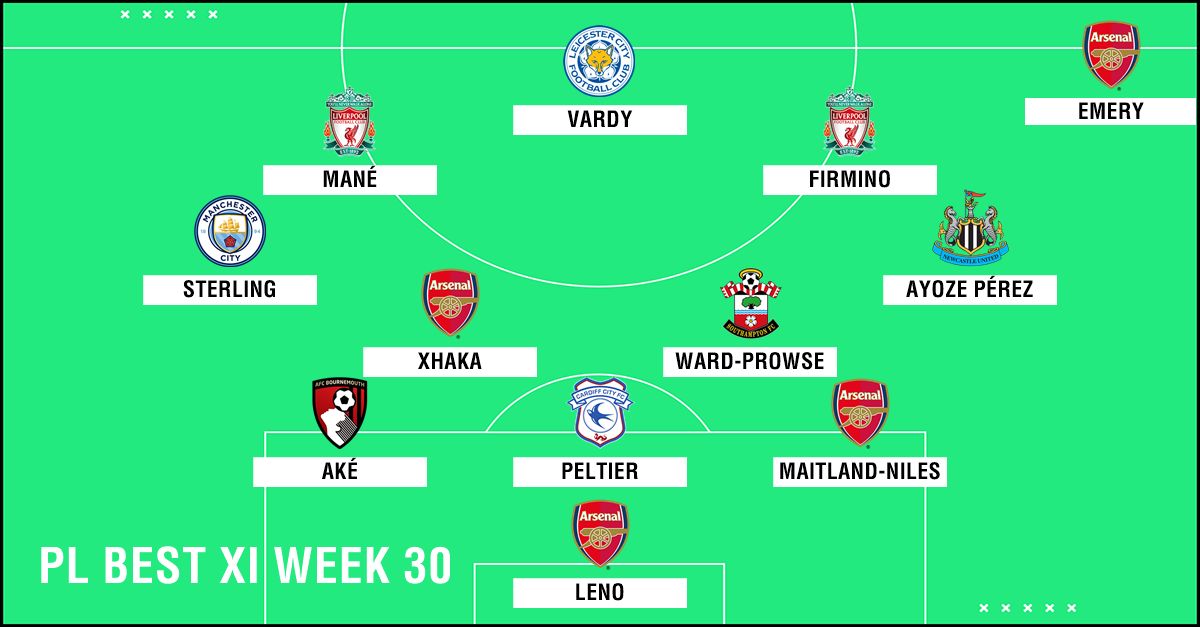 Best XI : ทีมยอดเยี่ยมพรีเมียร์ลีก 2018-2019 สัปดาห์ที่ 30