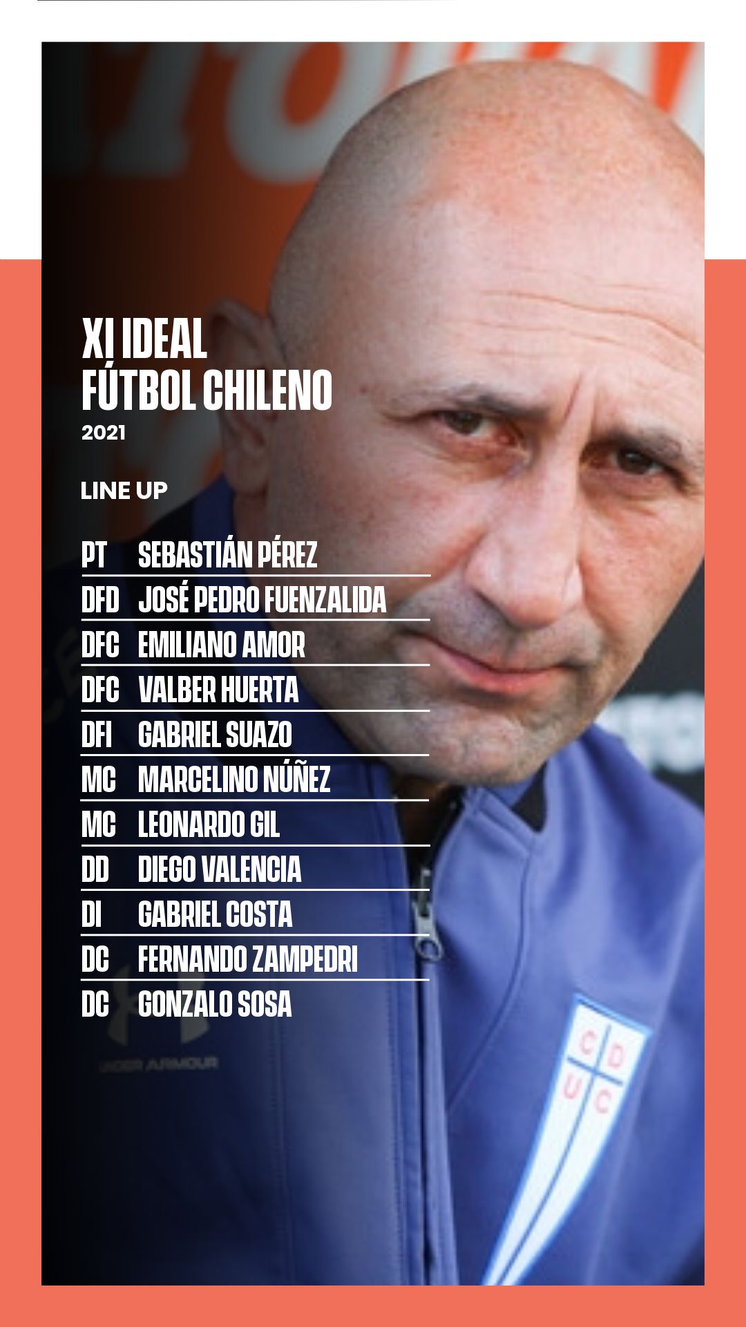 XI ideal CHILE 2021 - DT Paulucci PS