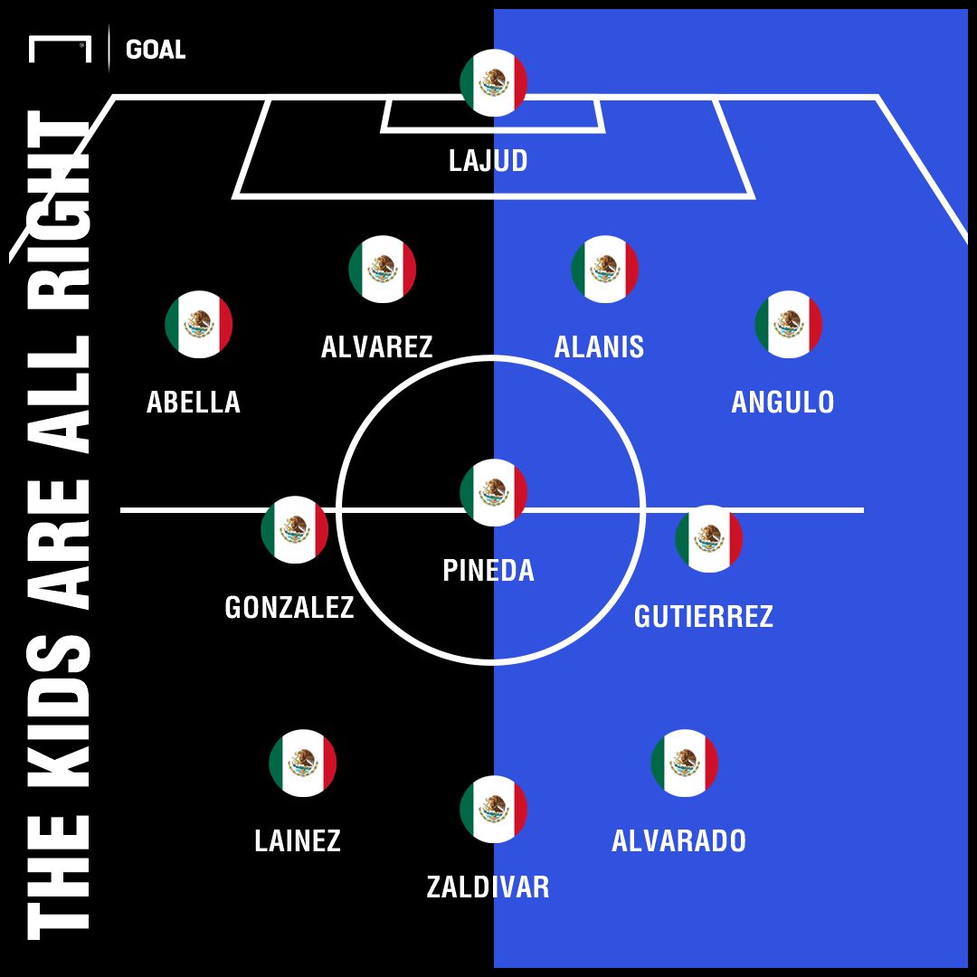 GFX Mexico Uruguay kids