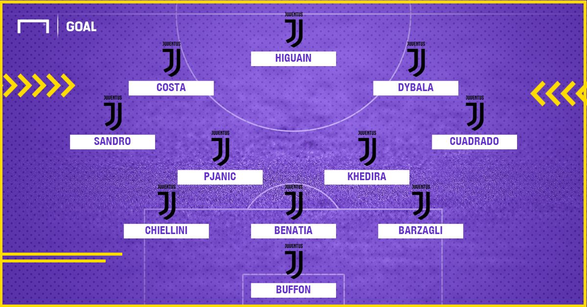 Juventus XI