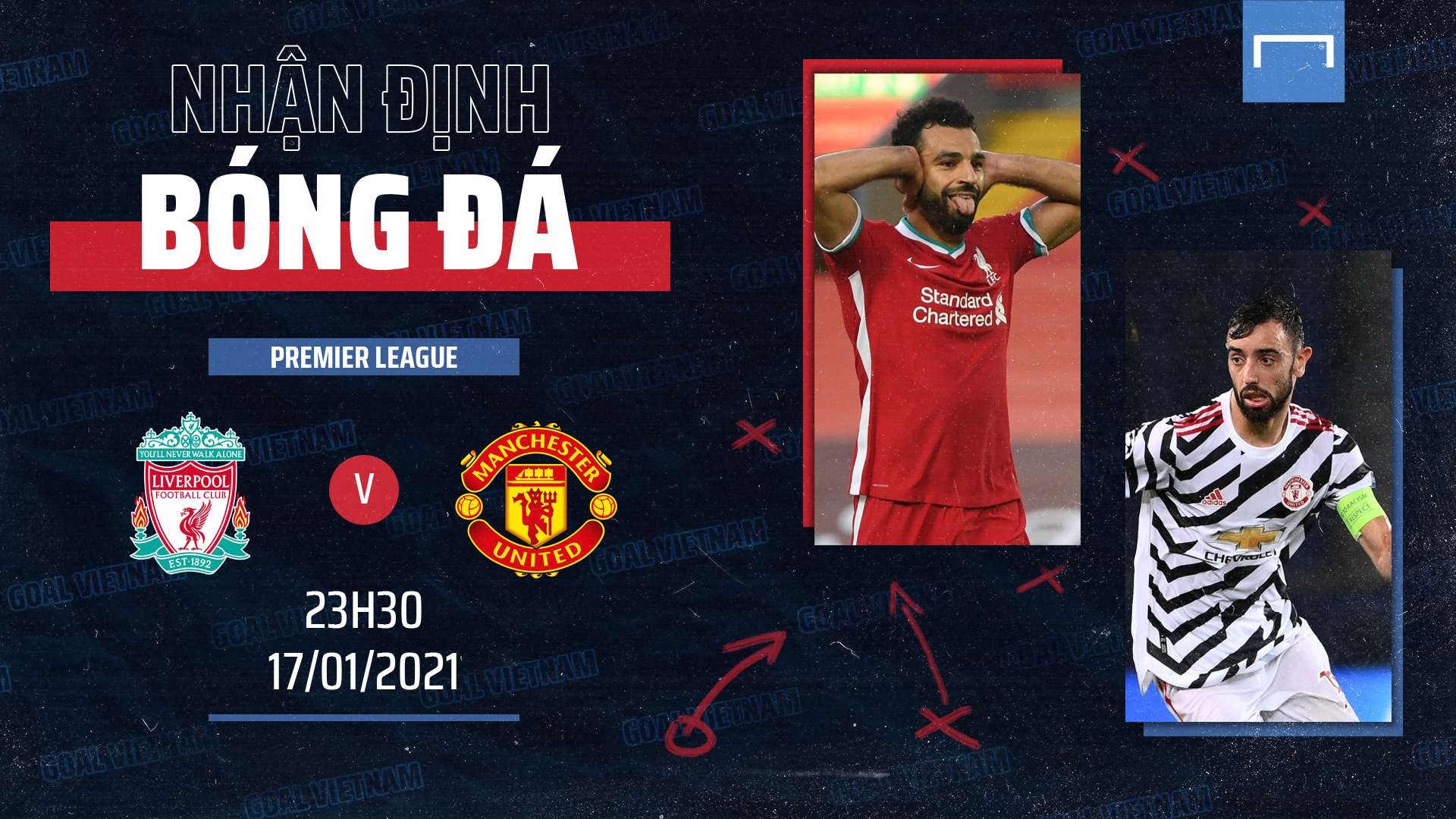 Liverpool Man United Preview 2020/21