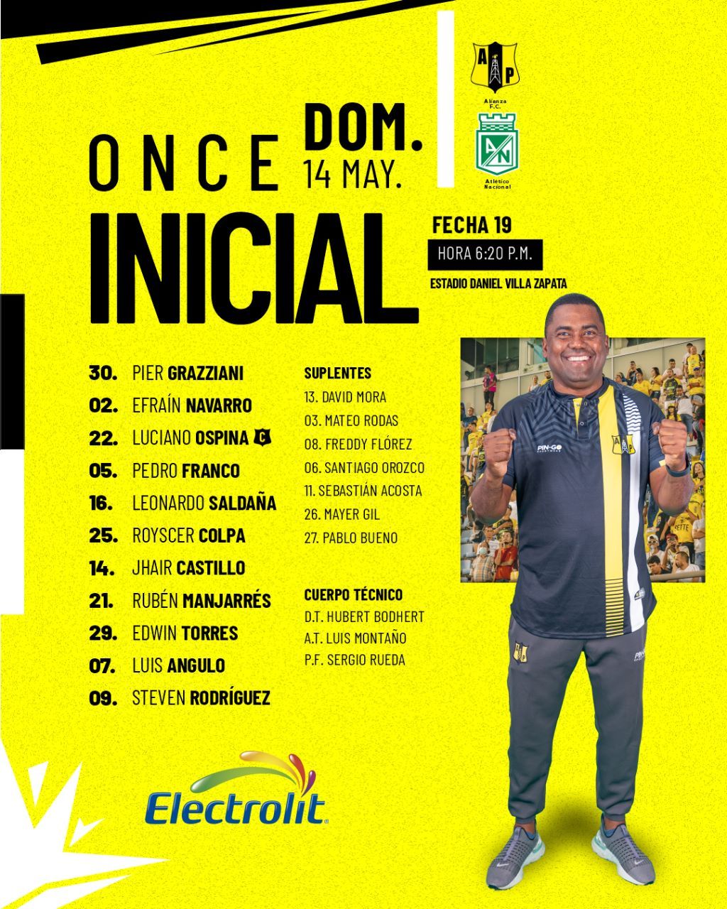 Nómina Alianza Petrolera Fecha 19 Liga BetPlay 2023