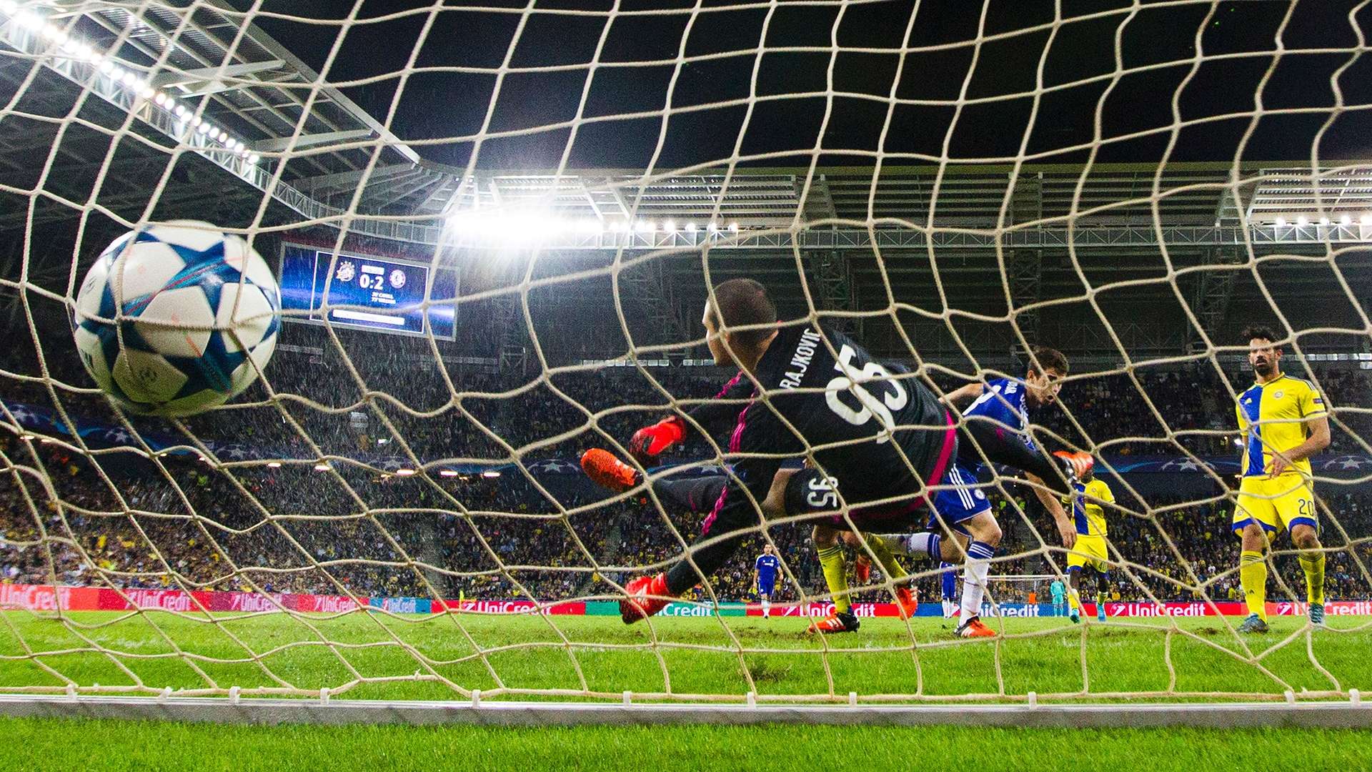 Maccabi Tel-Aviv Champions League 2015-16