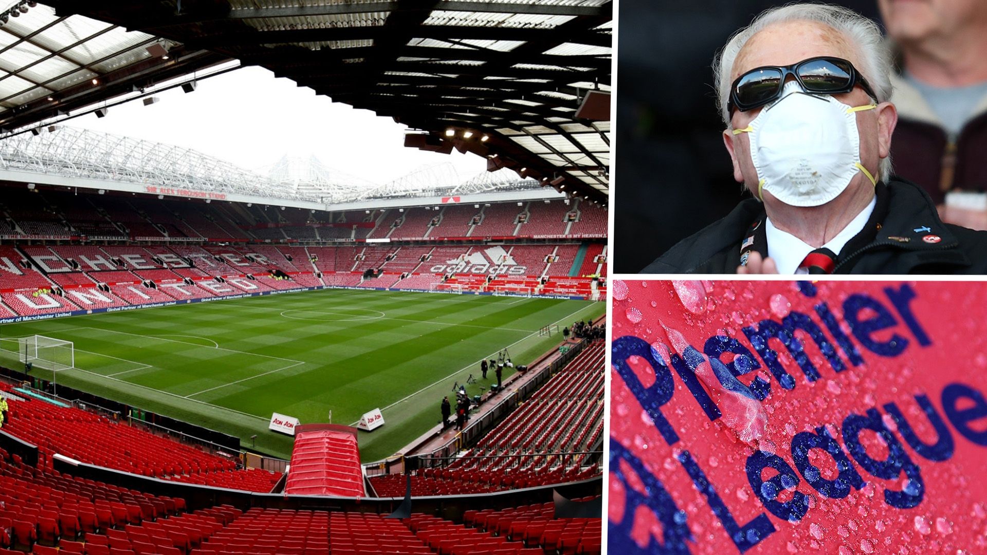 Premier League coronavirus Old Trafford