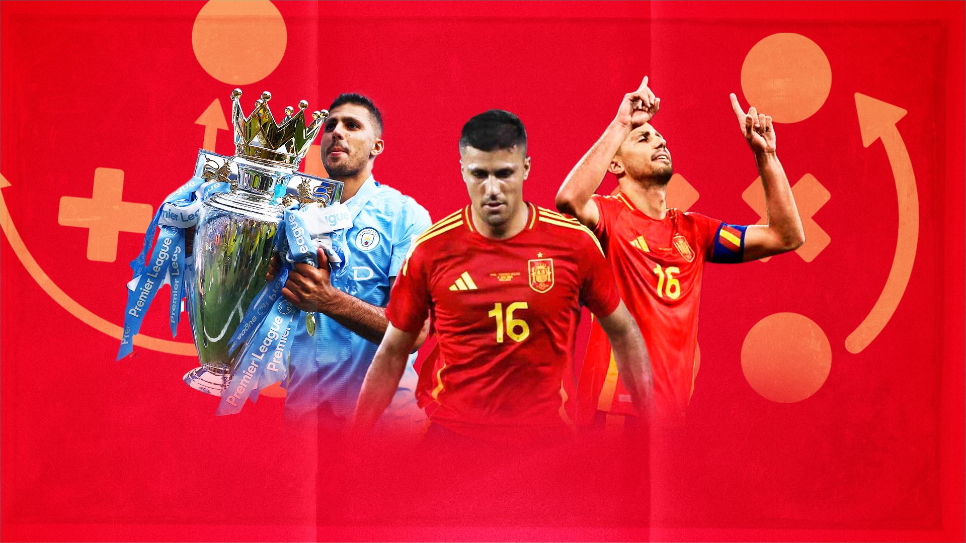 Rodri España Euro 2024