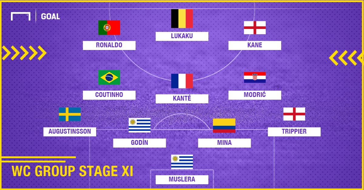 Best XI : ทีมยอดเยี่ยมรอบแบ่งกลุ่มฟุตบอลโลก 2018