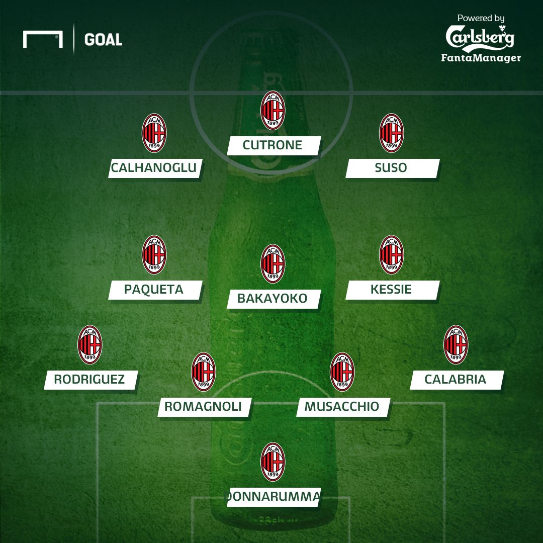 Ufficiale Milan-Napoli