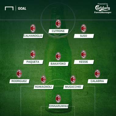 Ufficiale Milan-Napoli