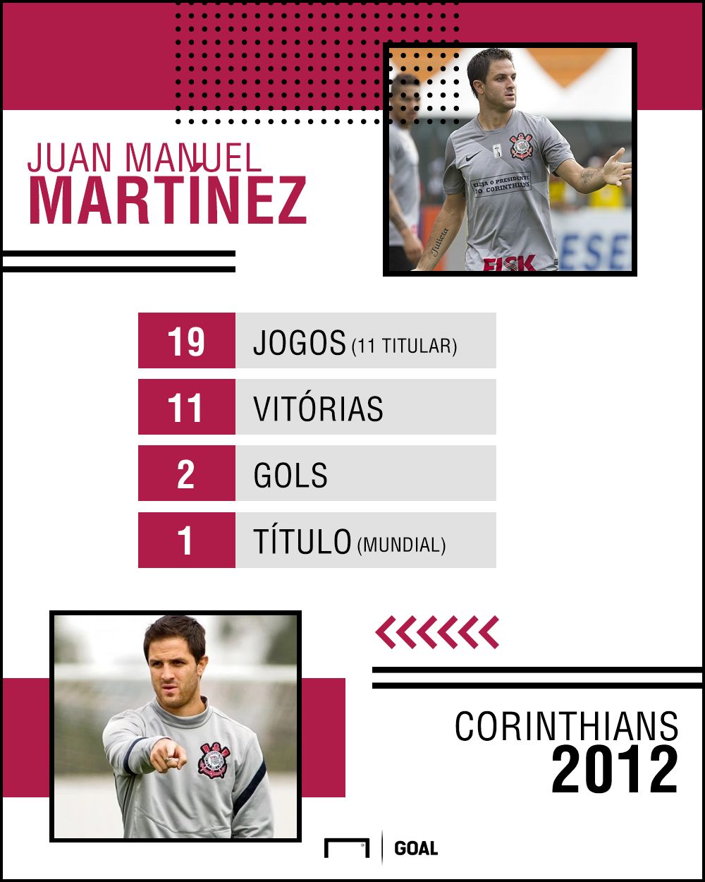 Martínez - Corinthians PS - 2012