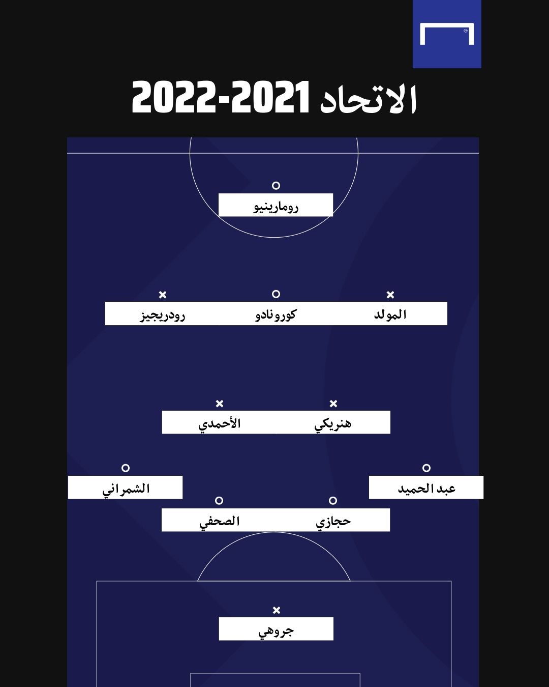 Al Ittihad XI GFX