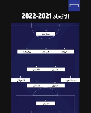 Al Ittihad XI GFX