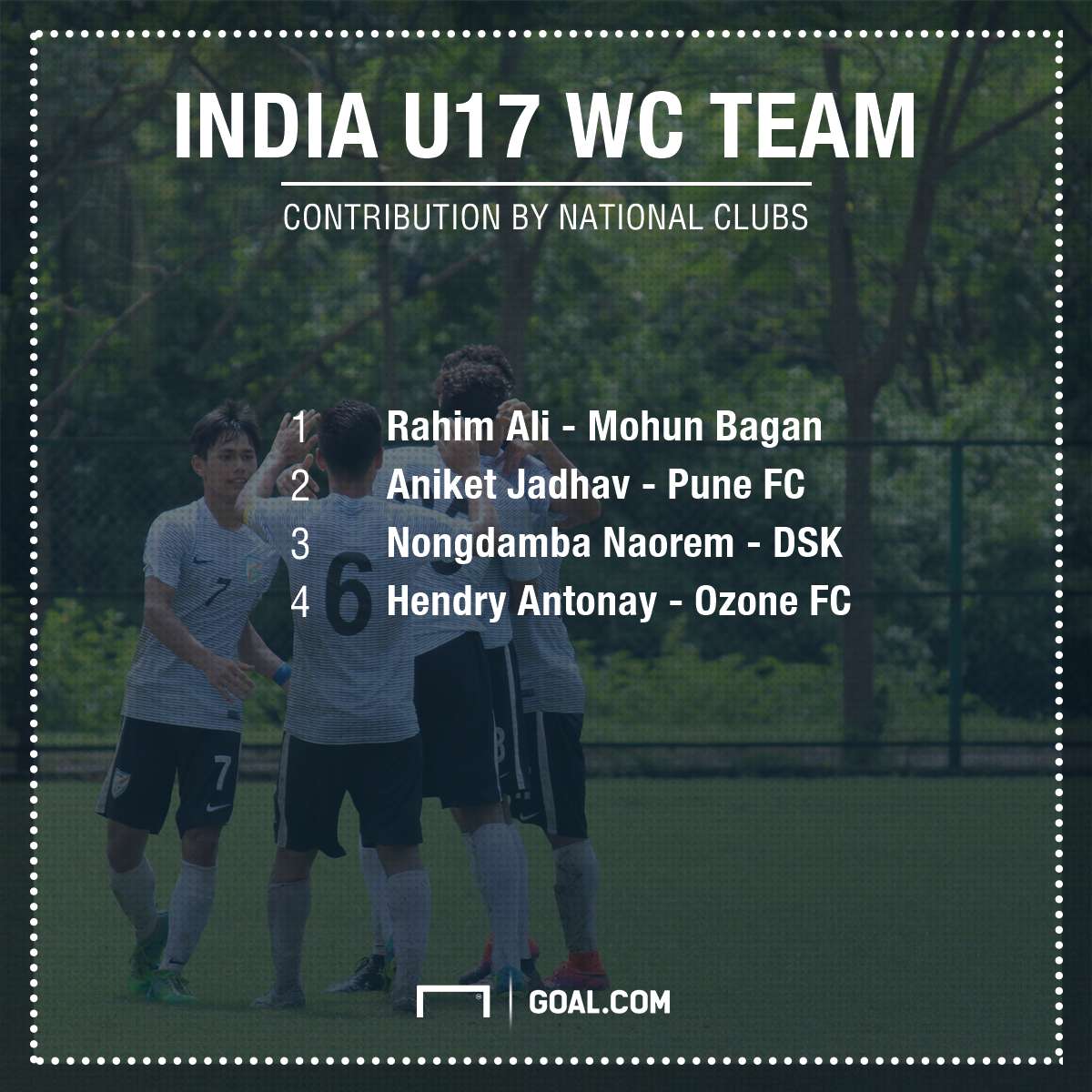 IND U17 WC