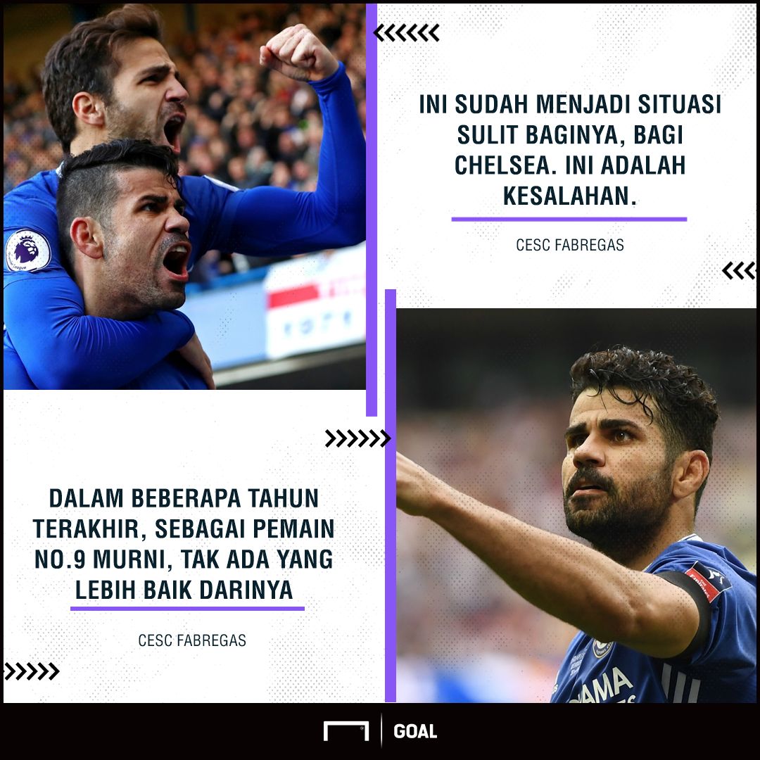 GFXID - Cesc Fabregas, Diego Costa, Chelsea