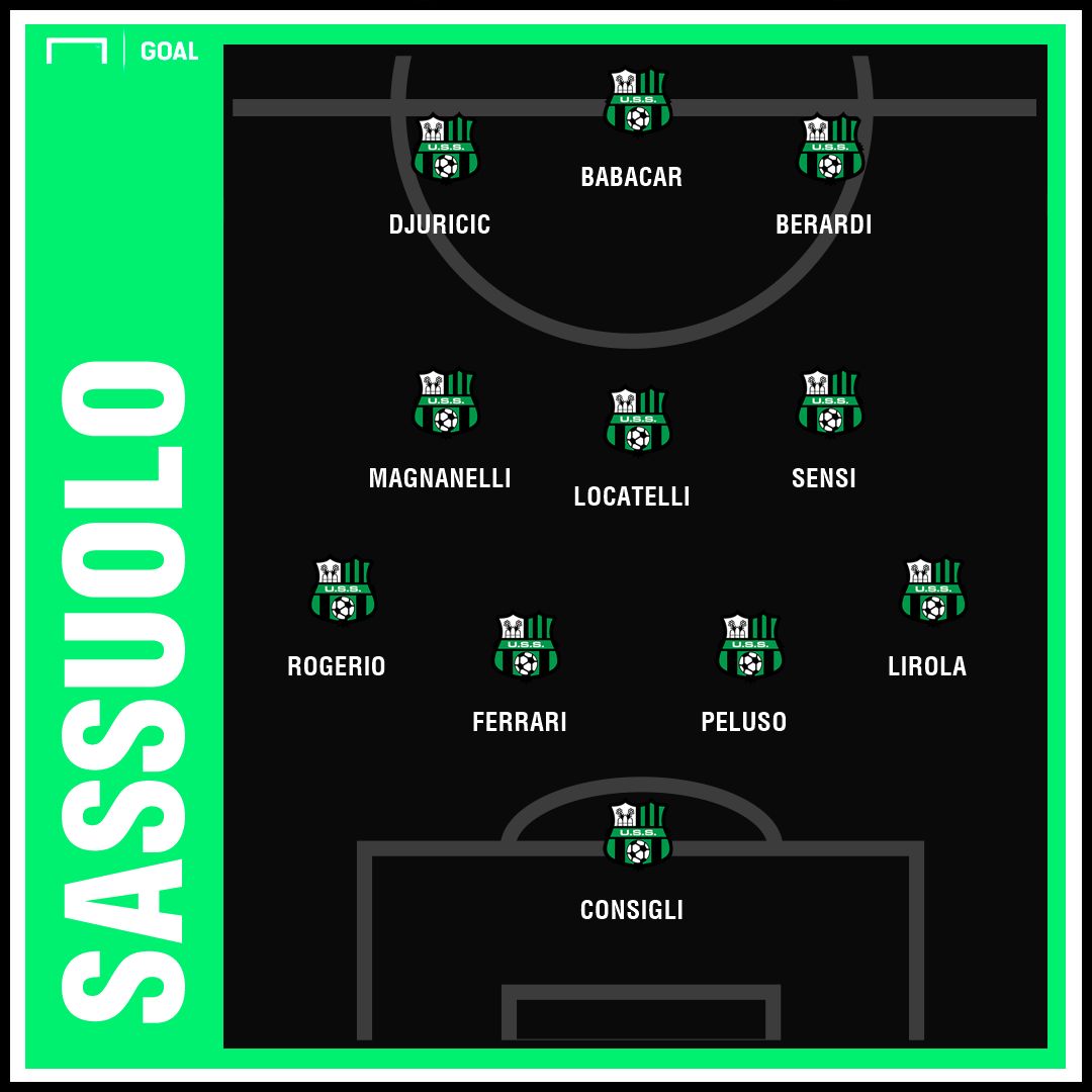 GFX_sassuolo 02032019