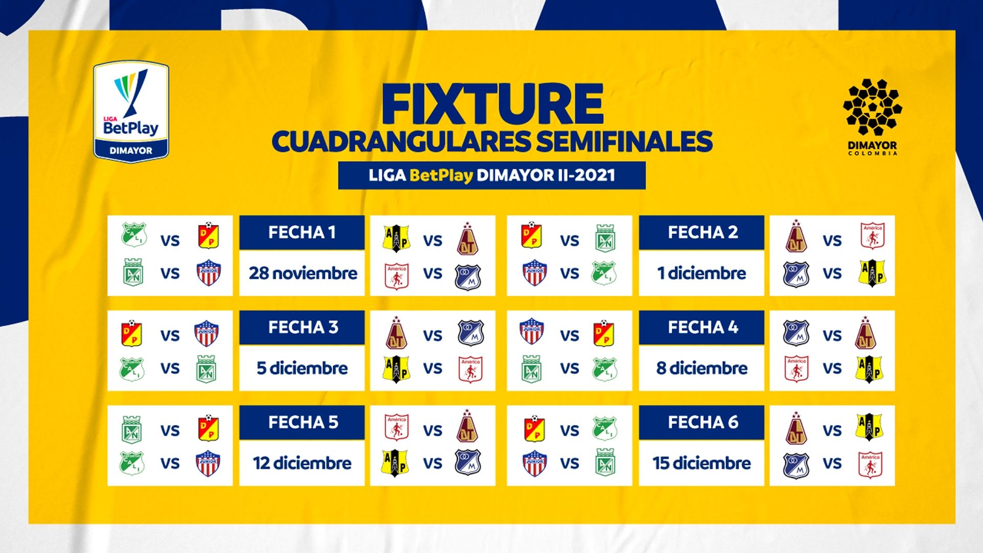 Fixture Cuadrangulares Liga BetPlay 2021 II