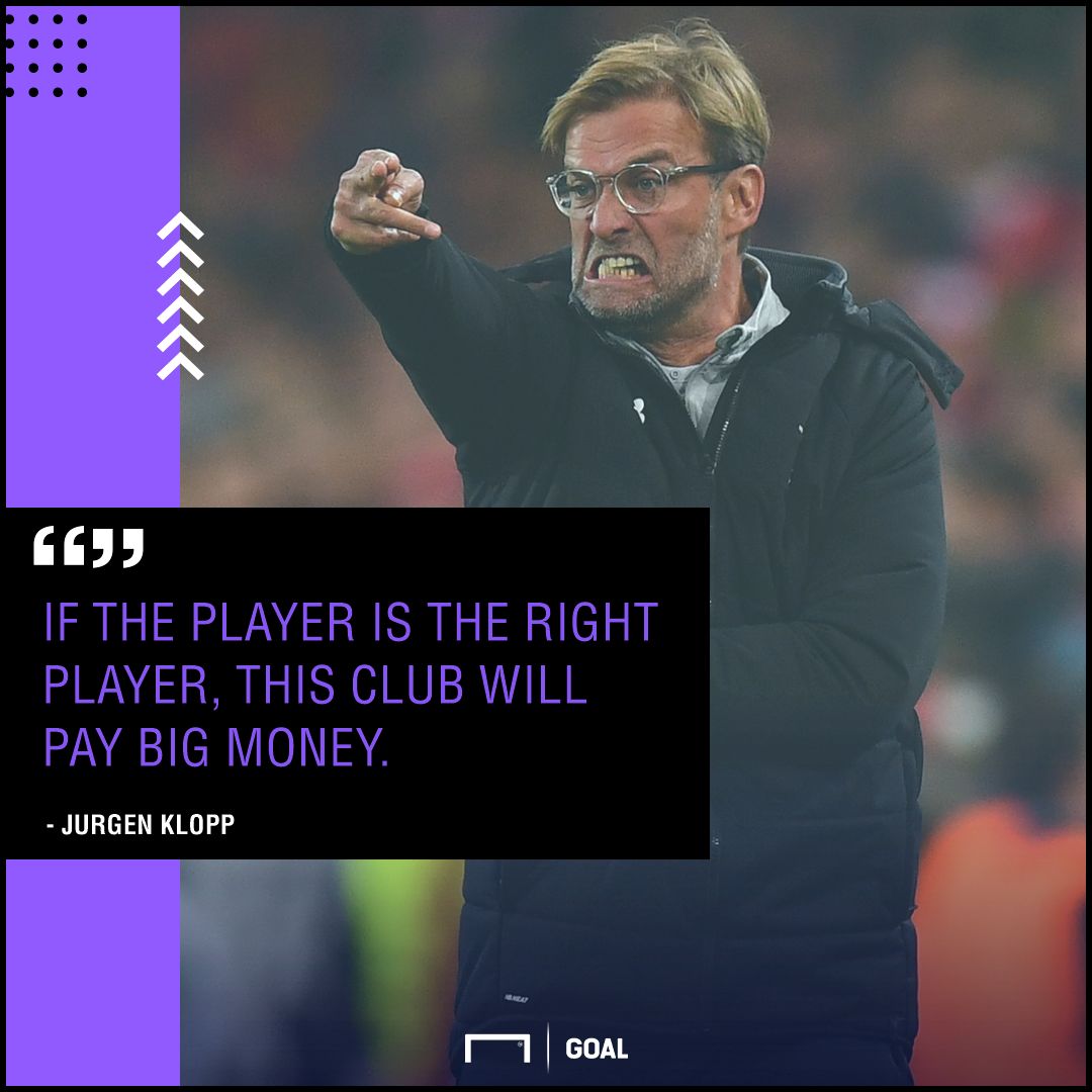 Jurgen Klopp Liverpool spend big money