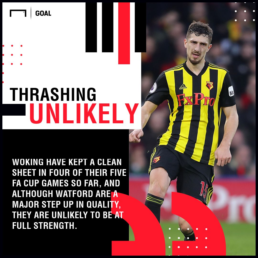 Woking Watford graphic