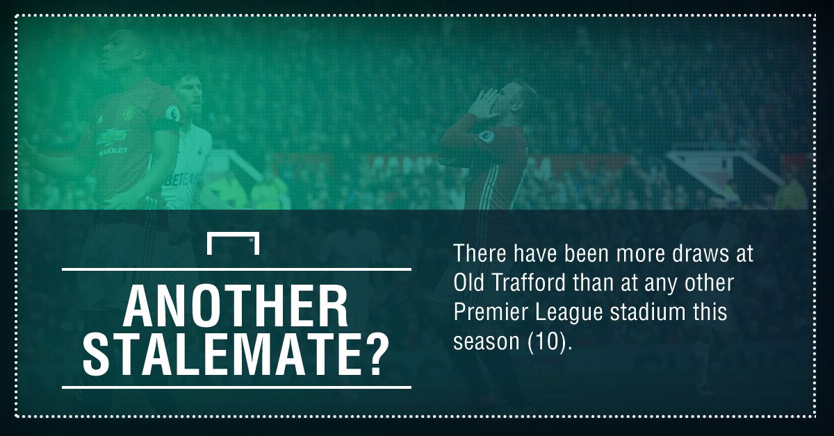 GFX FACT OPTA PREVIEW WEEK 38