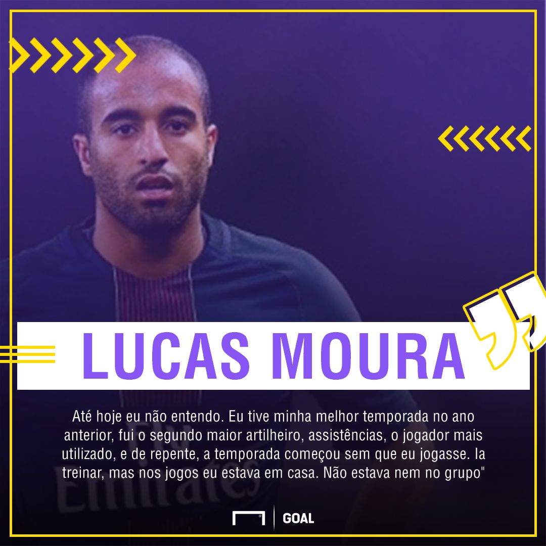 GFX Lucas Moura