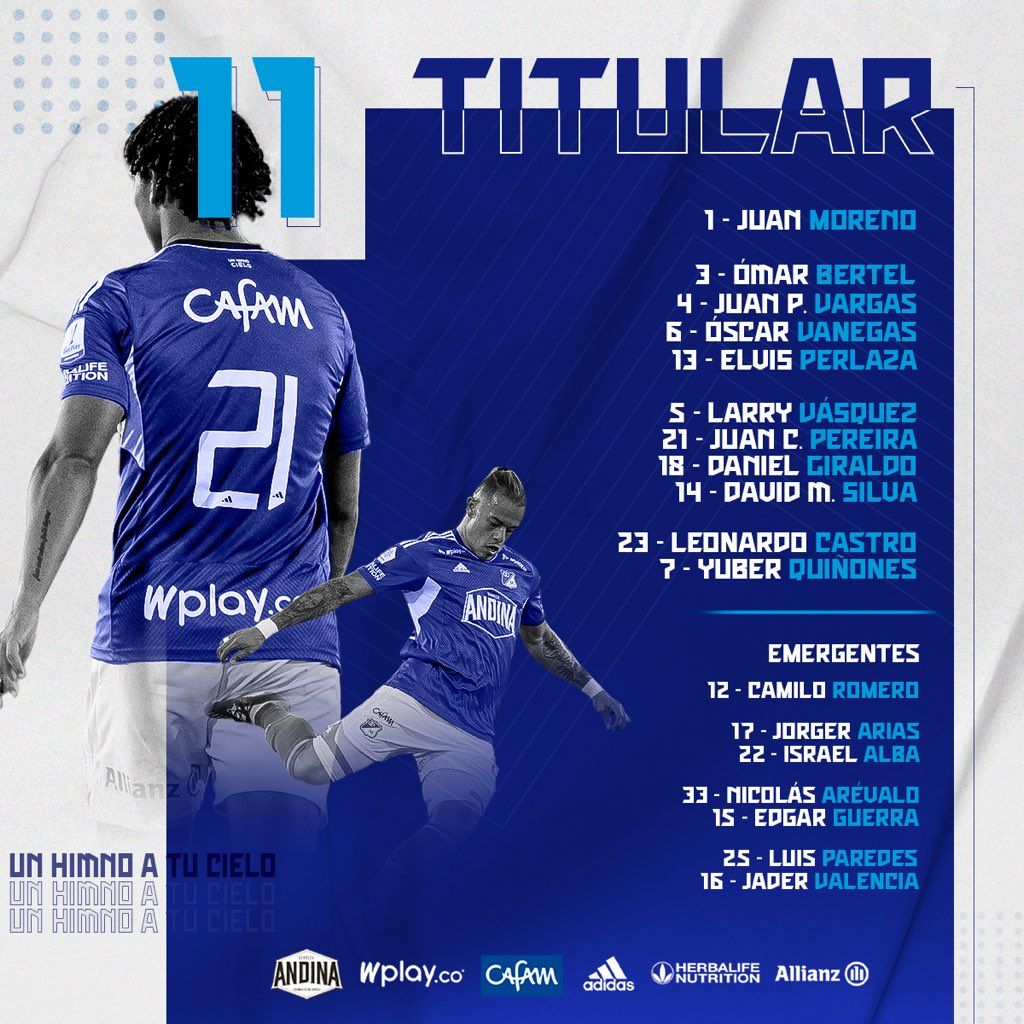 Nómina Millonarios Pereira Liga BetPlay 2023 I