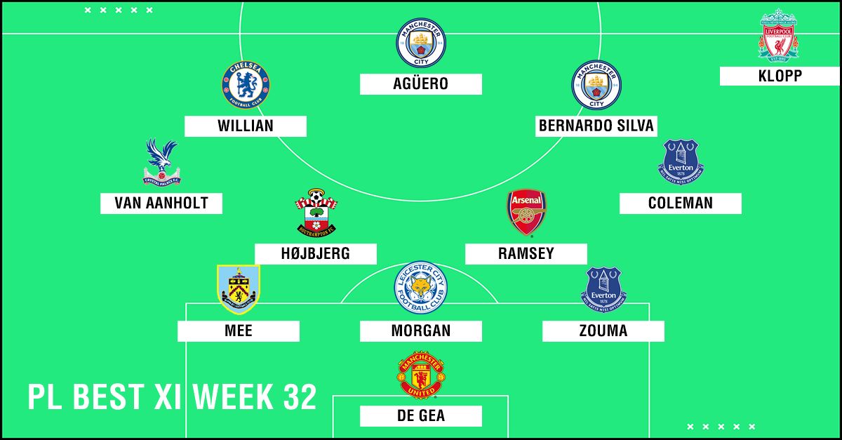 Best XI : ทีมยอดเยี่ยมพรีเมียร์ลีก 2018-2019 สัปดาห์ที่ 32